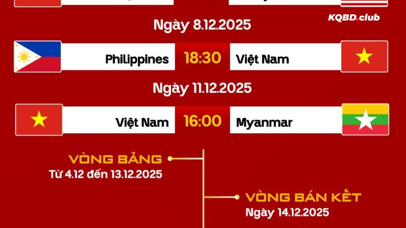 Dễ dàng cập nhật lịch thi đấu cùng bgpmon.io Dễ dàng cập nhật lịch thi đấu cùng bgpmon.io